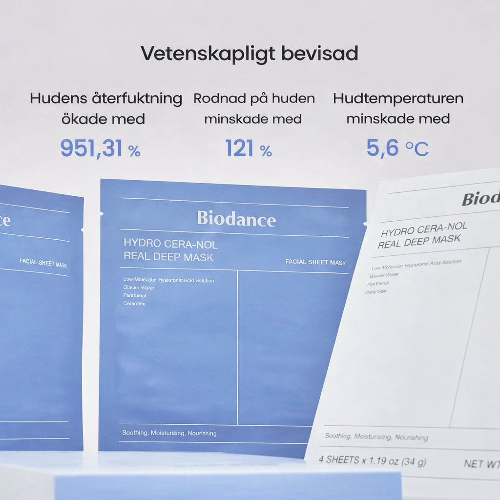BIODANCE™ Hydro Cera-nol Real Deep Mask — Djup Återfuktning & Hudbarriär-Reparation · K-Beauty Ansiktsmask